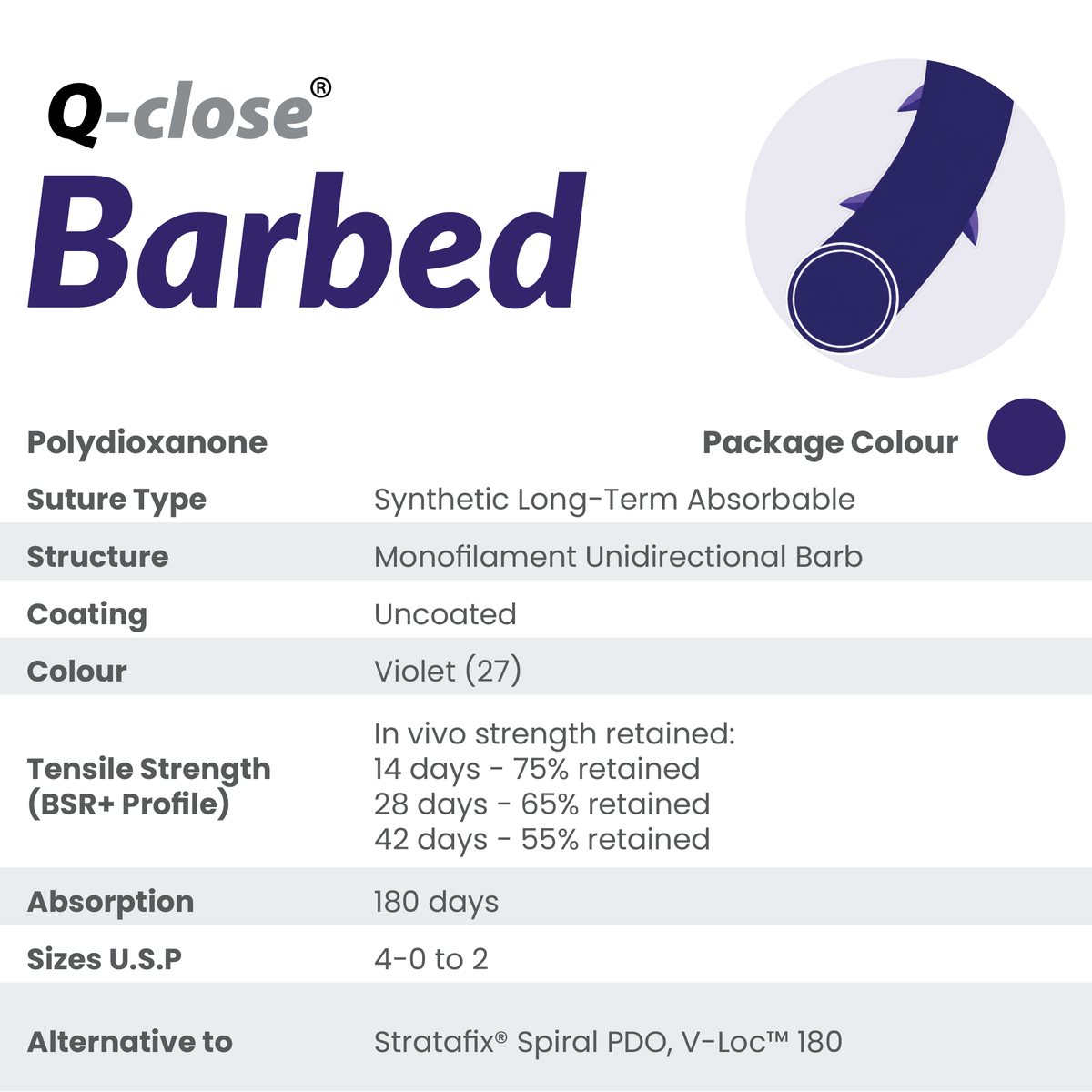 Q-Close Barbed Sutures - 180 Day