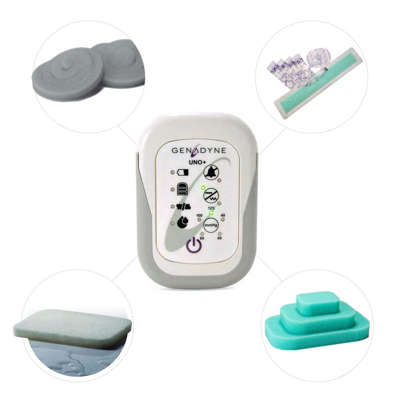 Negative Pressure Wound Therapy