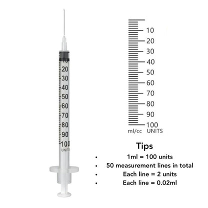 Insulin Syringes with Needles - 1ml, 0.5ml & 0.3ml - (Boxes of 100) by Imatec Medical