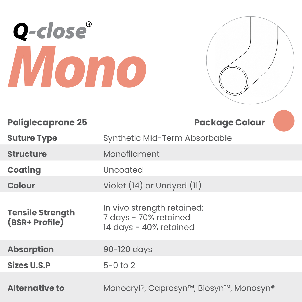 Q-close Mono Sutures