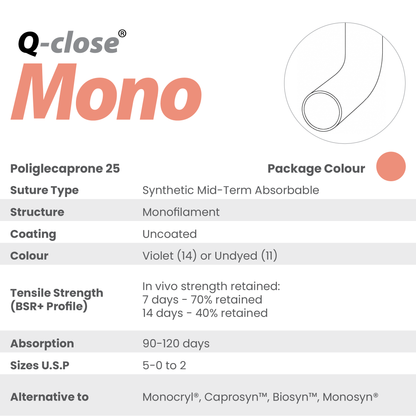 Q-close Mono Sutures