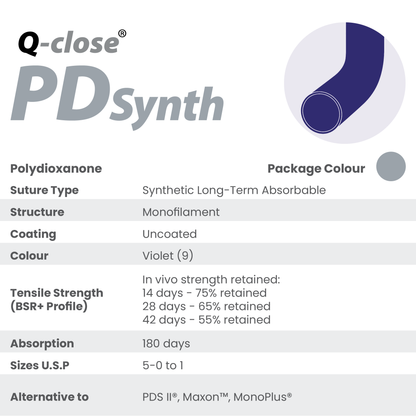 Q-Close PDSynth Sutures
