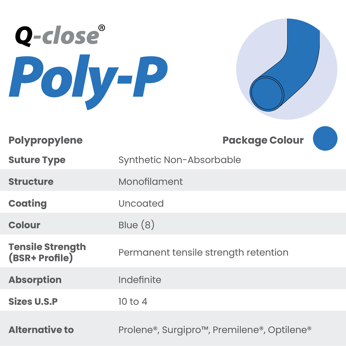 Q-close Poly-P Sutures