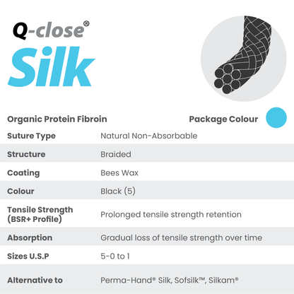 Q-close Silk Sutures