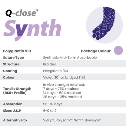 Q-close Synth Sutures